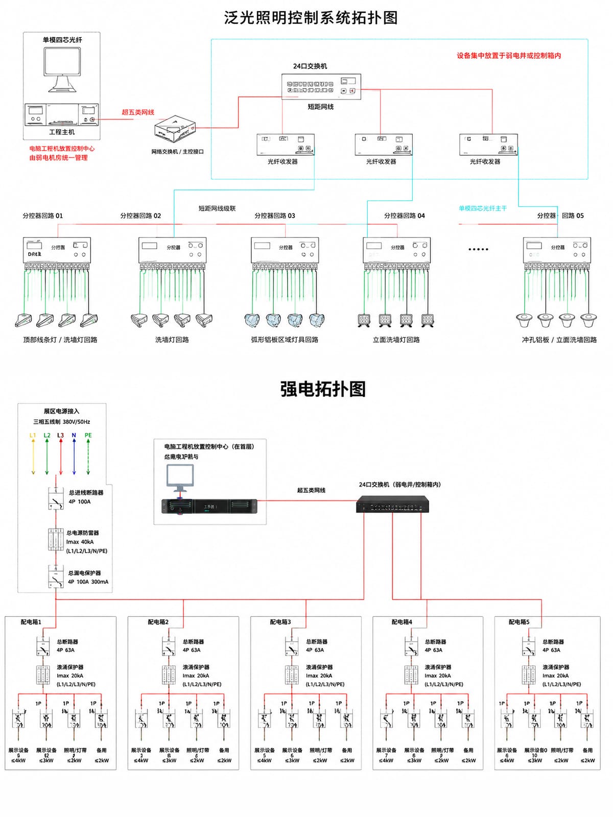 广东数字文化谷灯具安装调试或控制系统记录